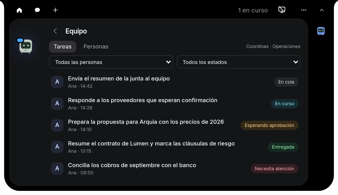 Vista Equipo del notch: lista de tareas encargadas a Ana con sus estados